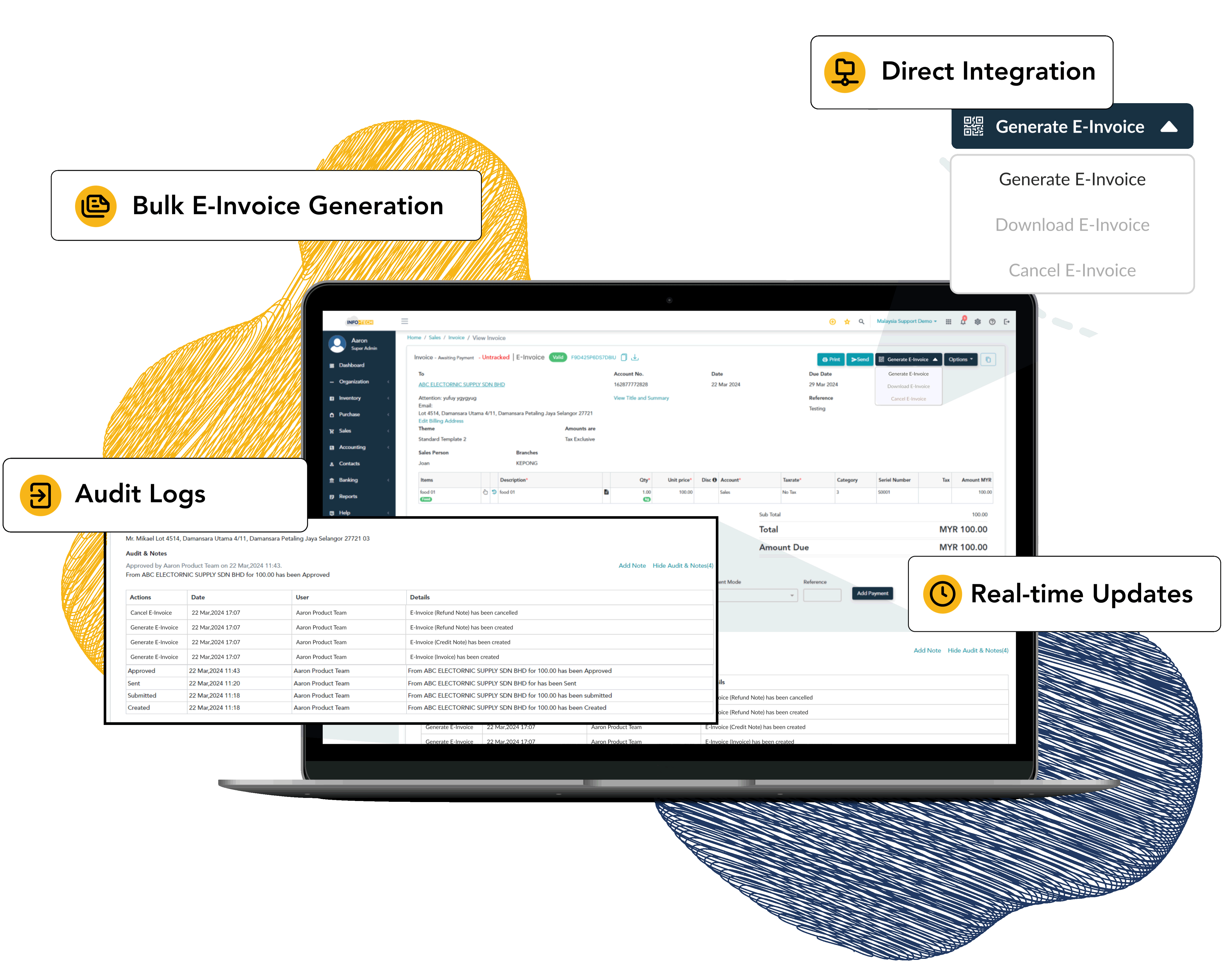  Cloud Accounting Software for Malaysian SMEs | Info-Tech Malaysia