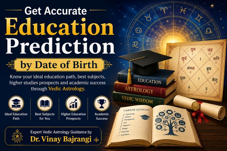  Get Accurate Education Prediction by Date of Birth