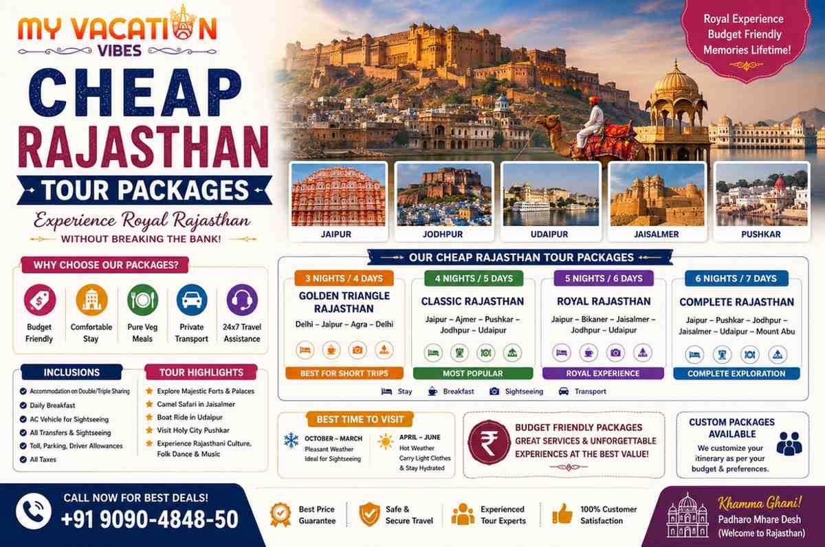  What Is the Best Way to Plan an Affordable Rajasthan Trip?