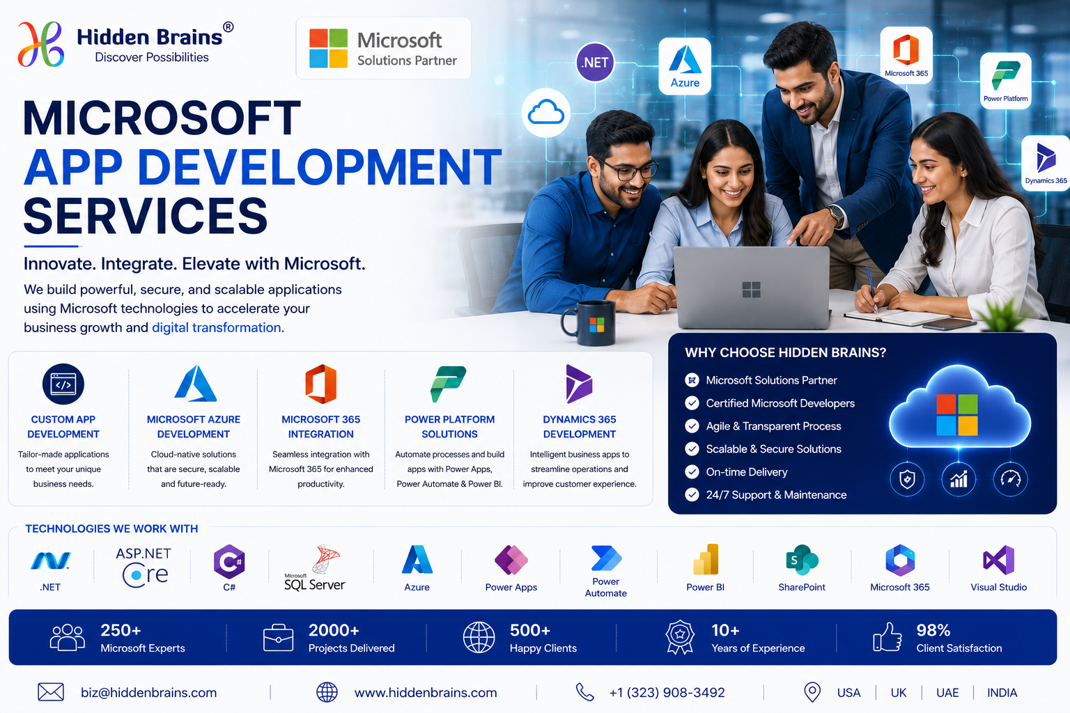  Microsoft App Development Services | Custom Enterprise App Solutions