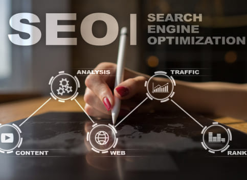  Benefits of Professional Organic Search Engine Optimization Services