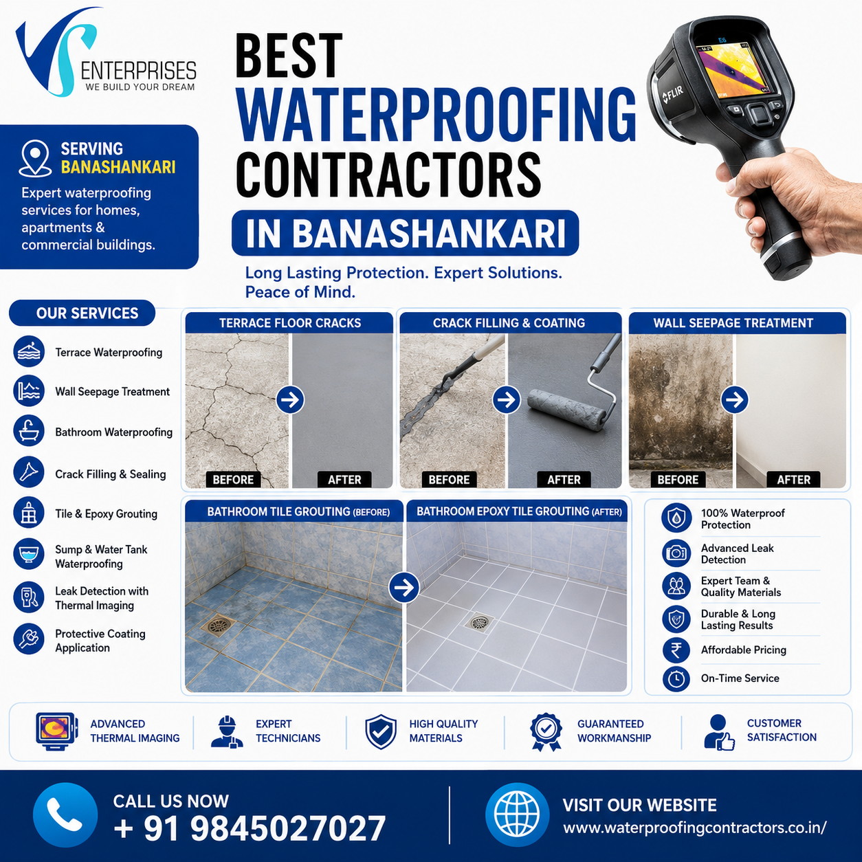  Best Waterproofing Contractors in Banashankari