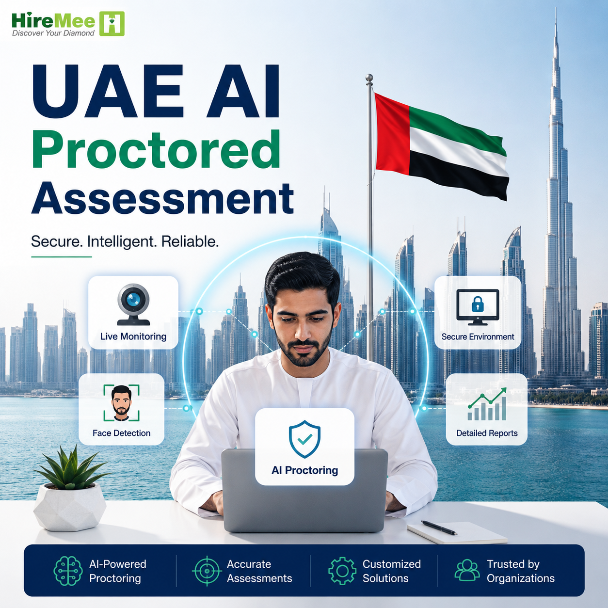  UAE AI Proctored Assessment