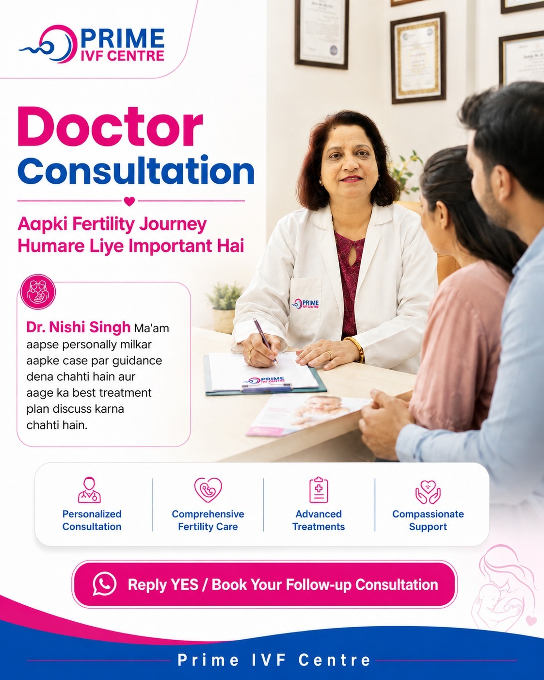  Prime IVF Most Trusted IVF Centre in Gurgaon & Delhi NCR