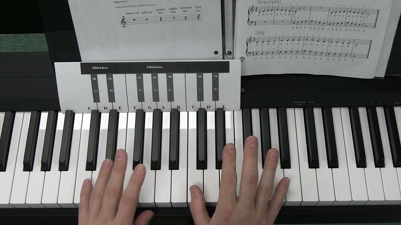  Learn Music Confidently Through Piano Lessons in Long Island
