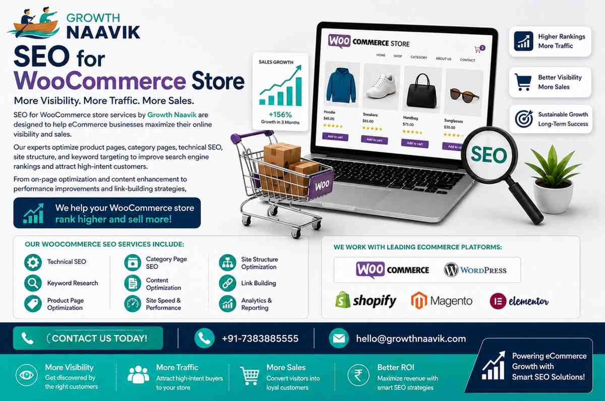  SEO for WooCommerce Store | Growth Naavik