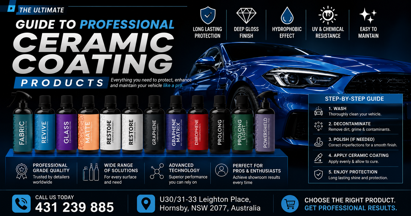  Advanced Global Ceramic Coating Manufacturer Solutions
