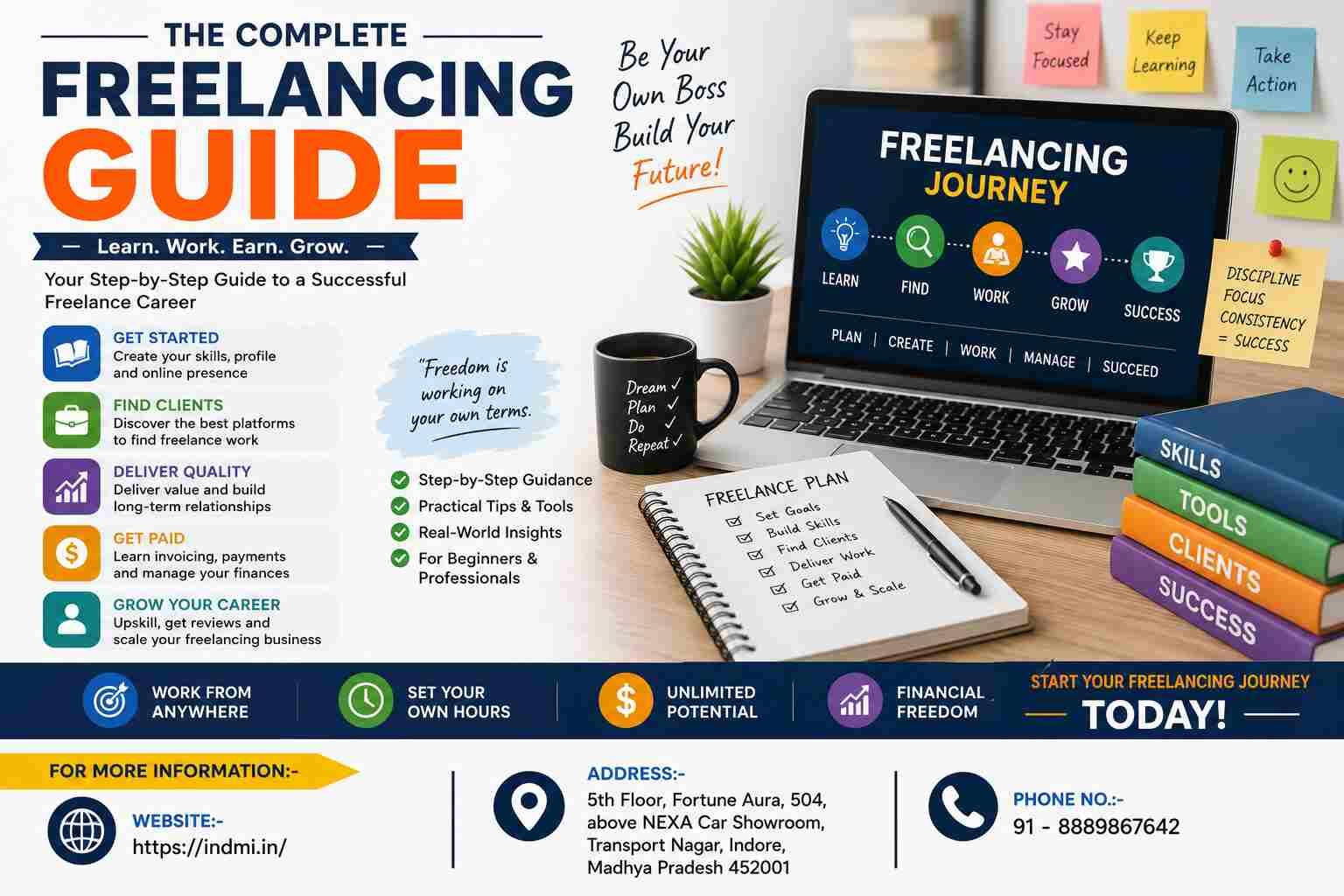  Freelancing Guide – Practical Digital Marketing Training in Indore