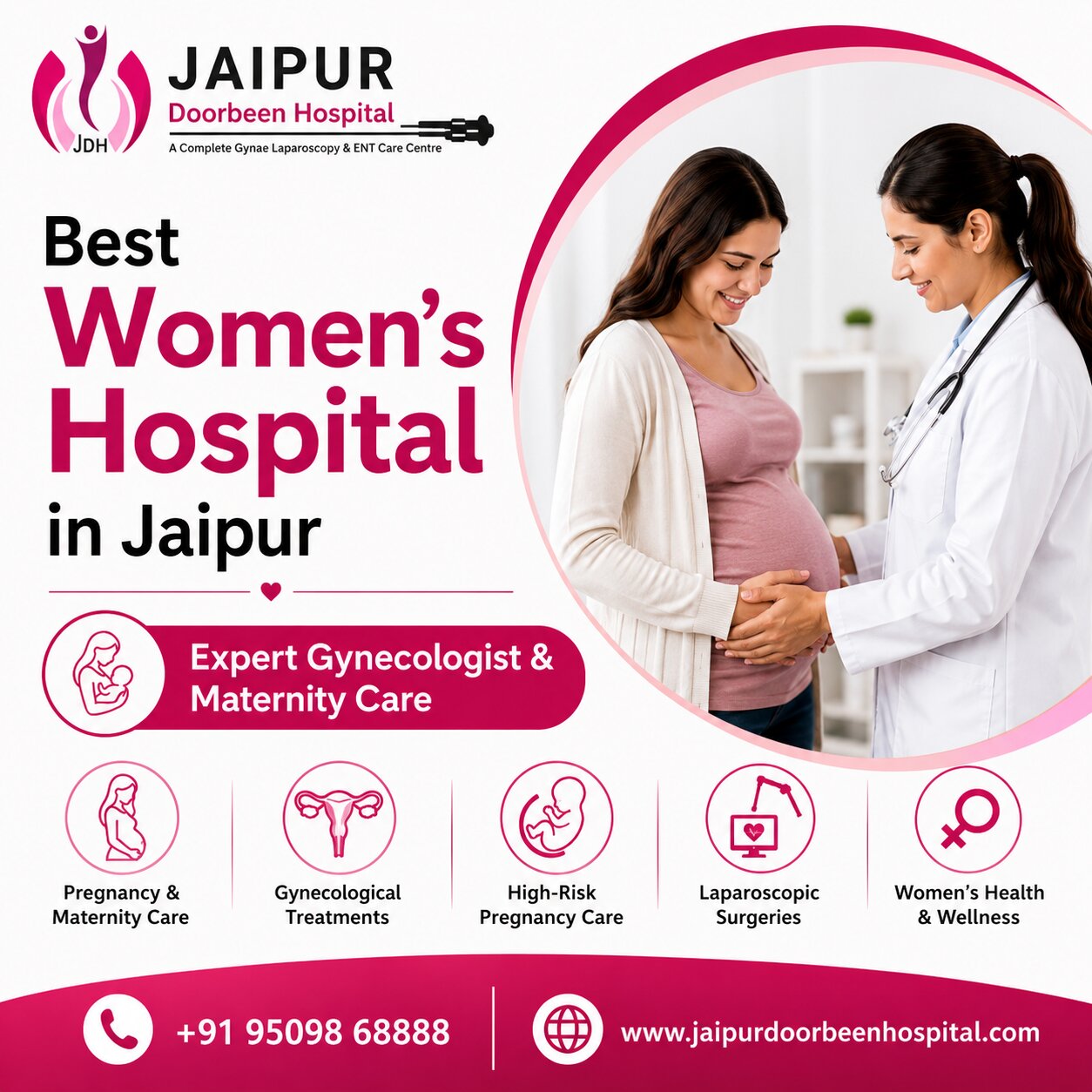  Best Women's Hospital in Jaipur | Expert Gynecologist & Maternity Care