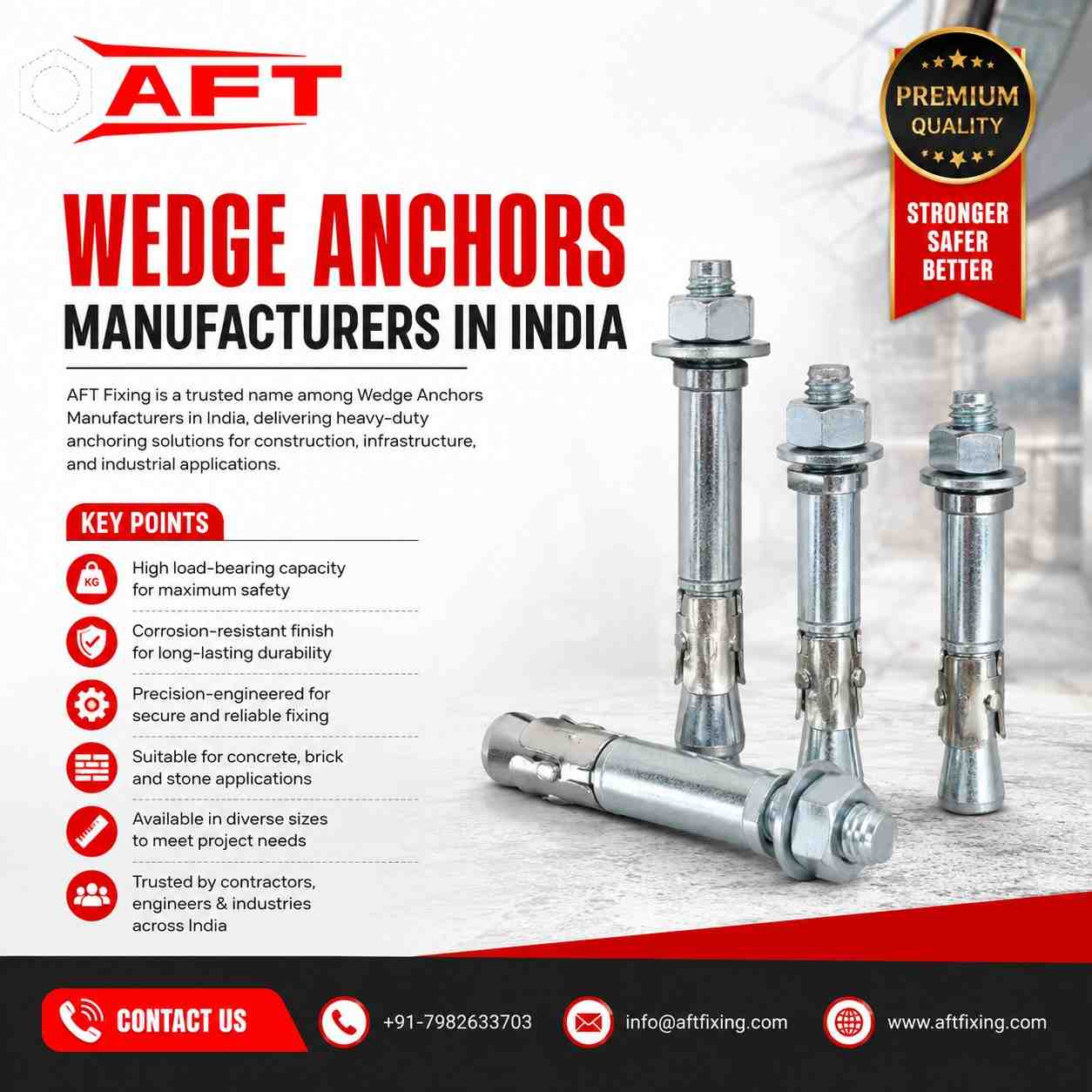  Quality Wedge Anchors for Heavy-Duty Projects