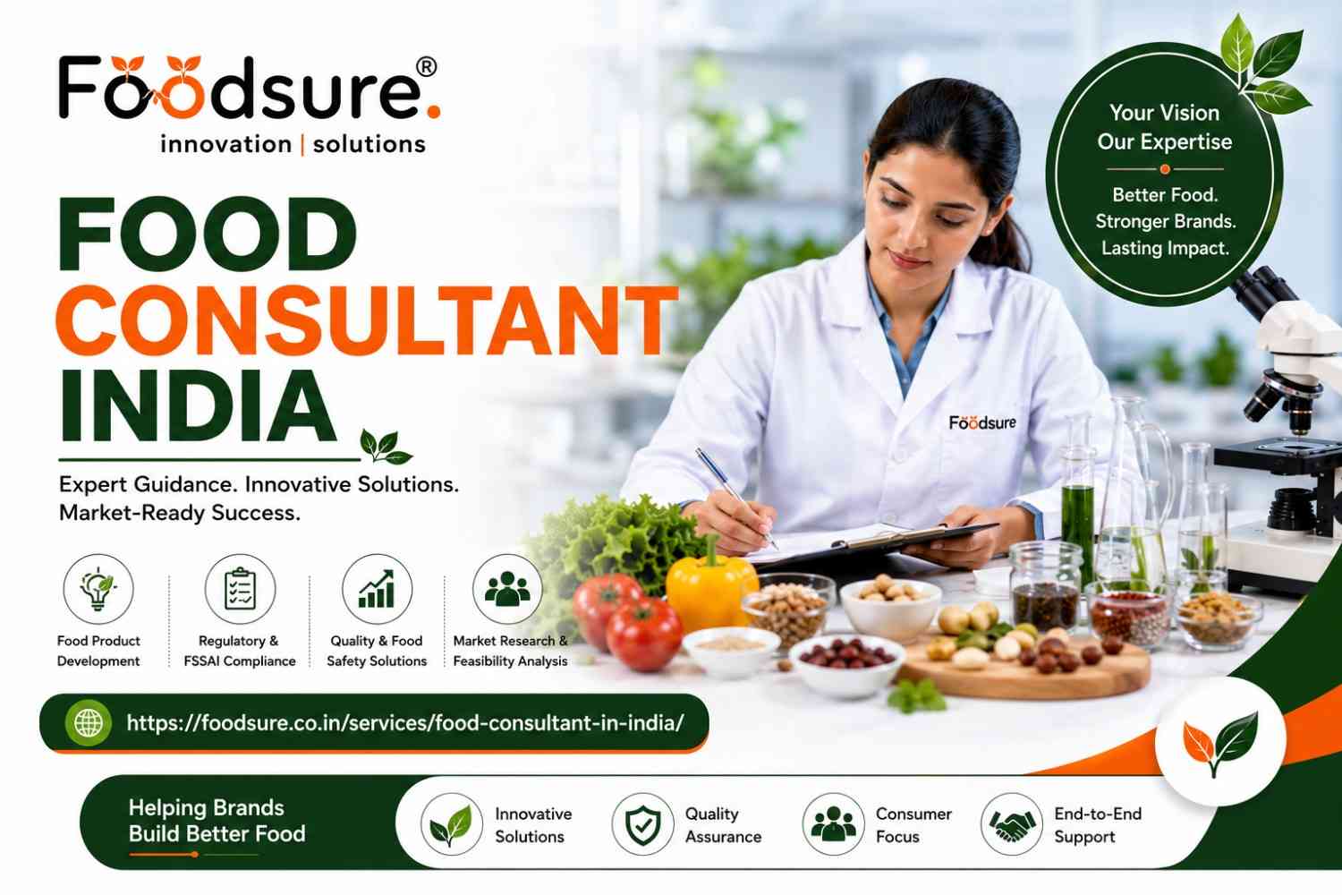  Trusted Food Consultant India | Foodsure Experts