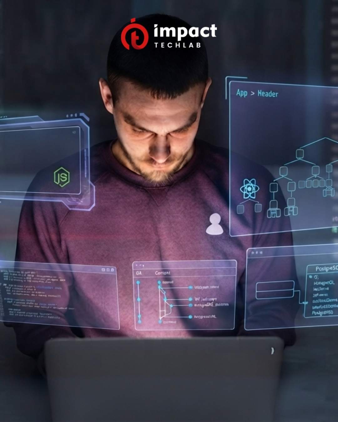  Impacttechlab