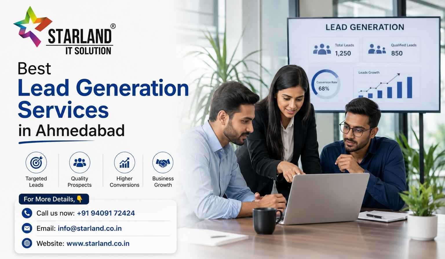  Best Lead Generation Services in Ahmedabad - Starland IT Solution