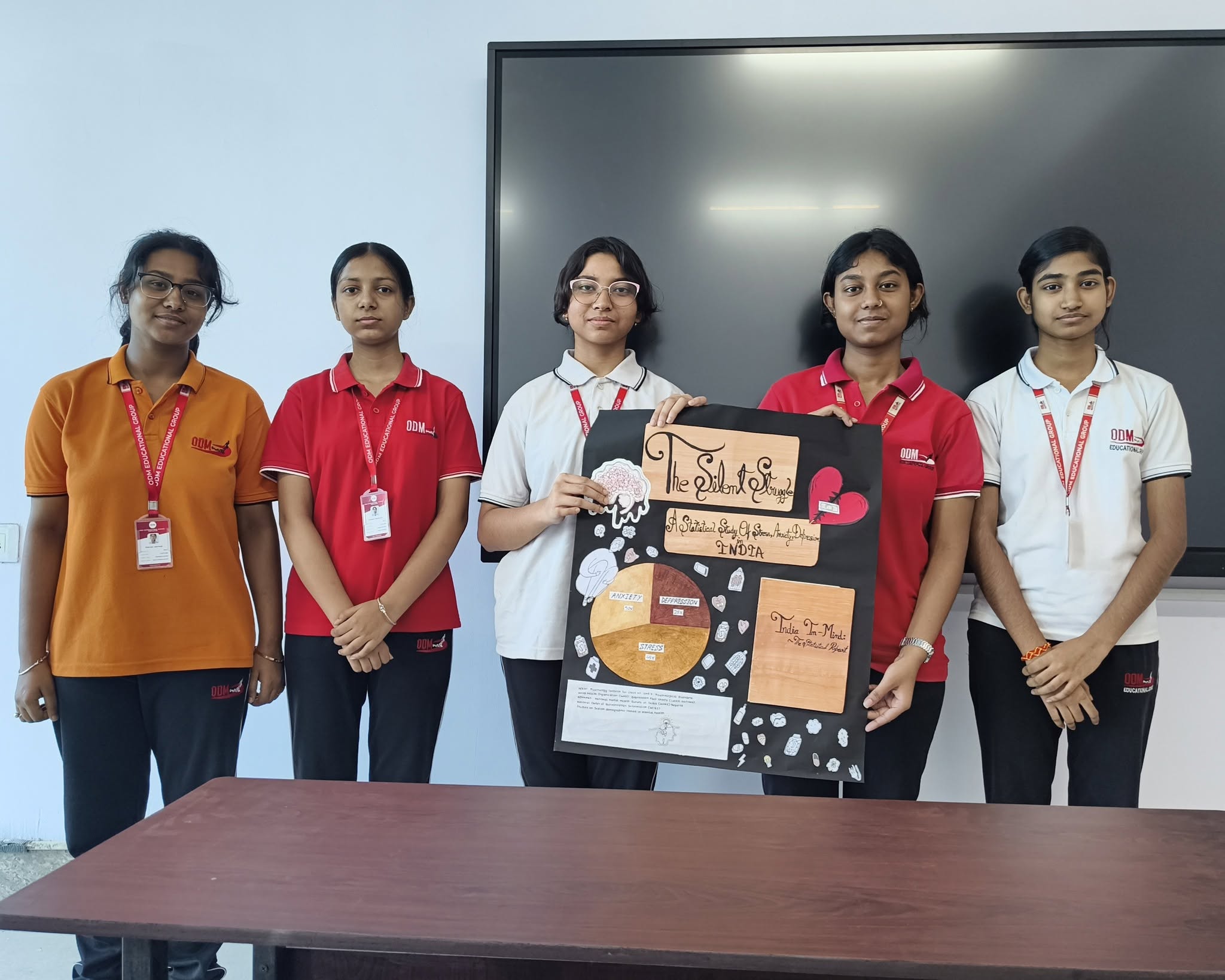  CBSE Schools in Durgapur Enhancing Creativity and Imagination