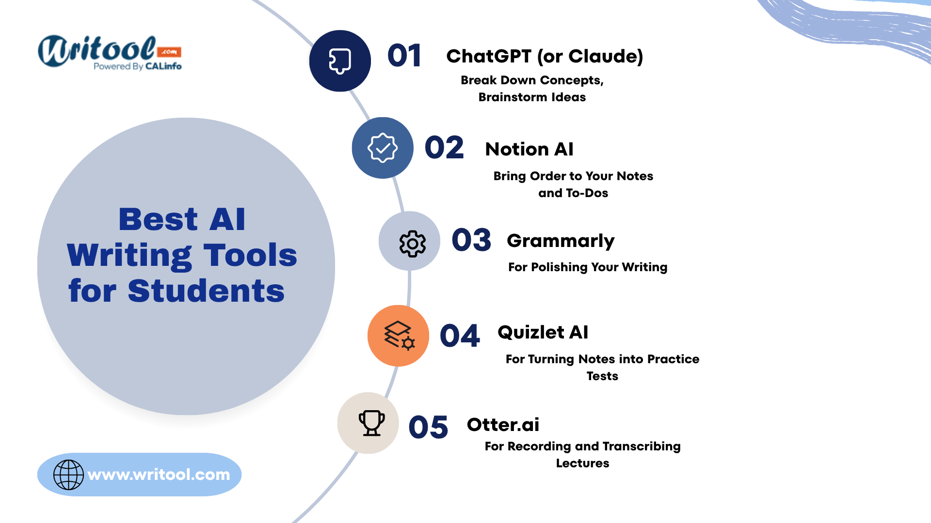  Best AI writing tools for students