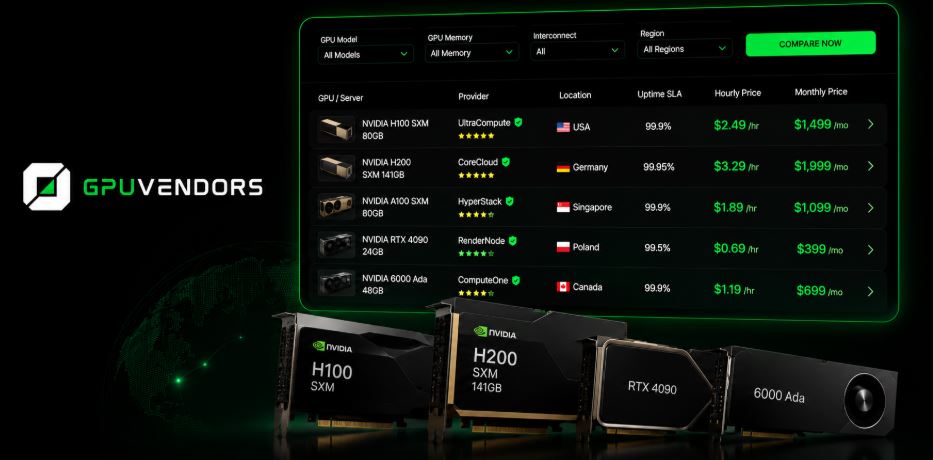  Compare & Rent GPU Servers | Multi-Vendor Marketplace (NVIDIA H100, H200, RTX 4090)