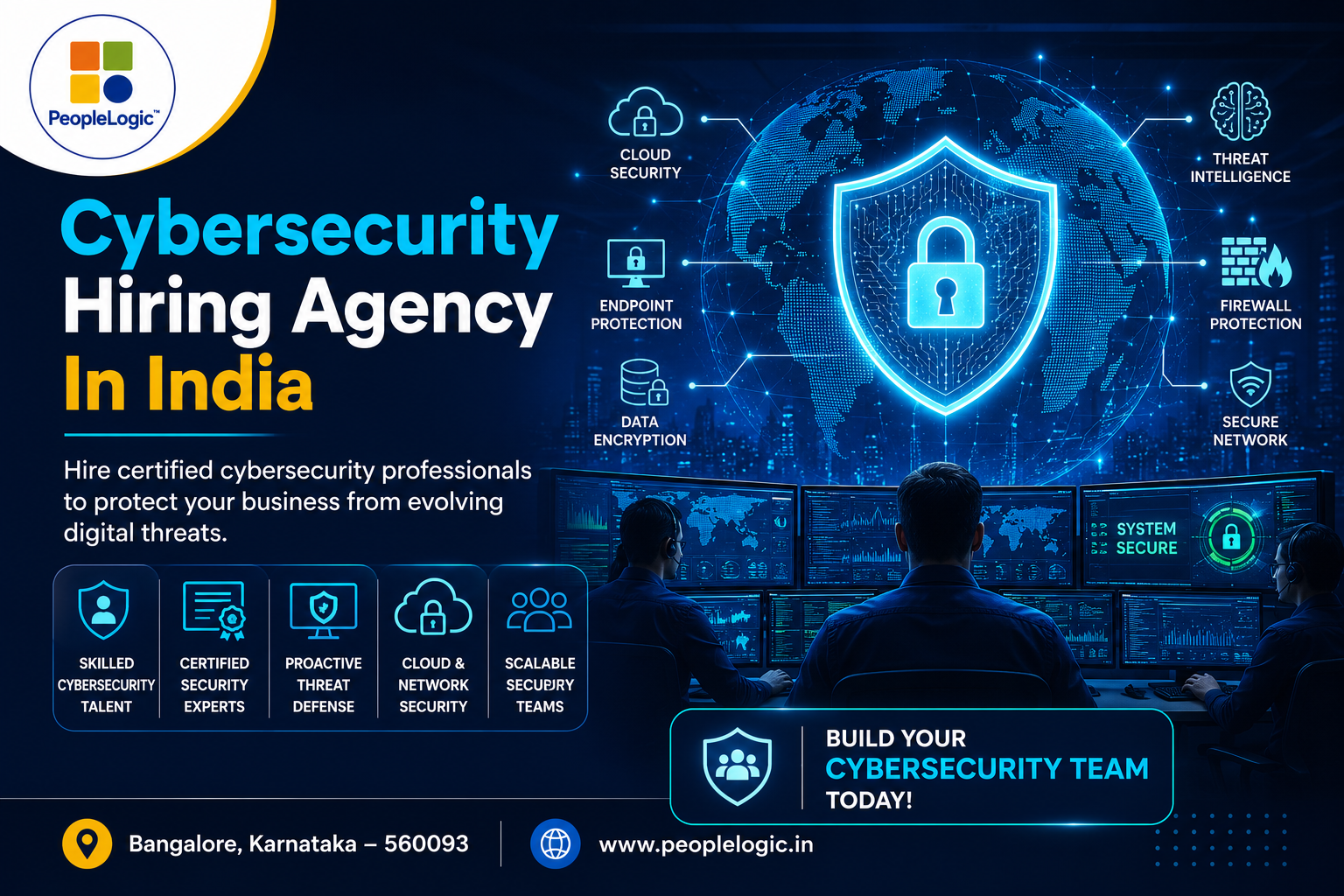  Cybersecurity Hiring Agency In India