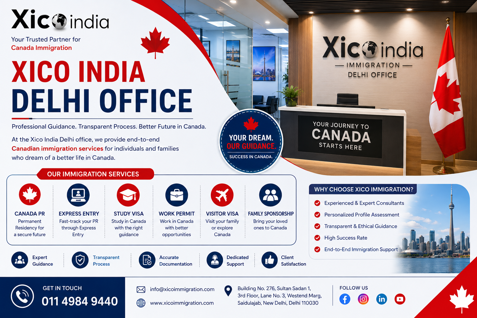  Professional Immigration Consultant India – Trusted Immigration Guidance Services