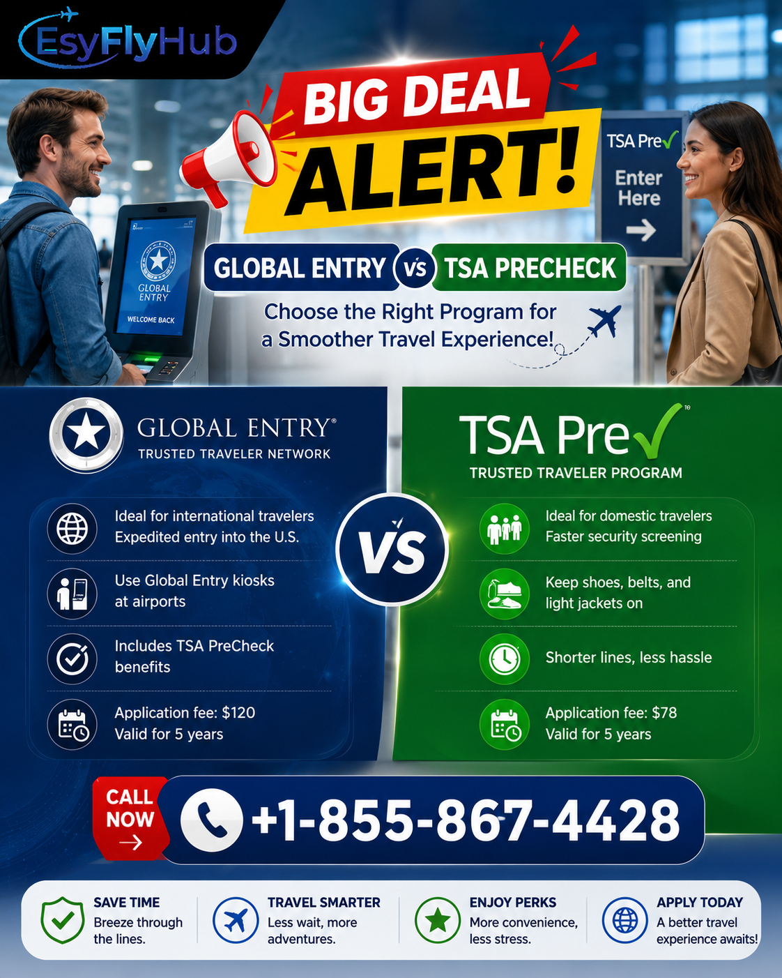  Big Deal Alert: Global Entry vs TSA PreCheck