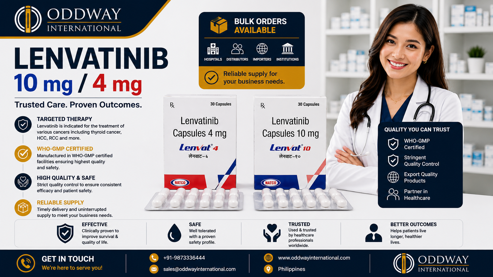  Lenvatinib Price Philippines for Commercial Procurement - Oddway