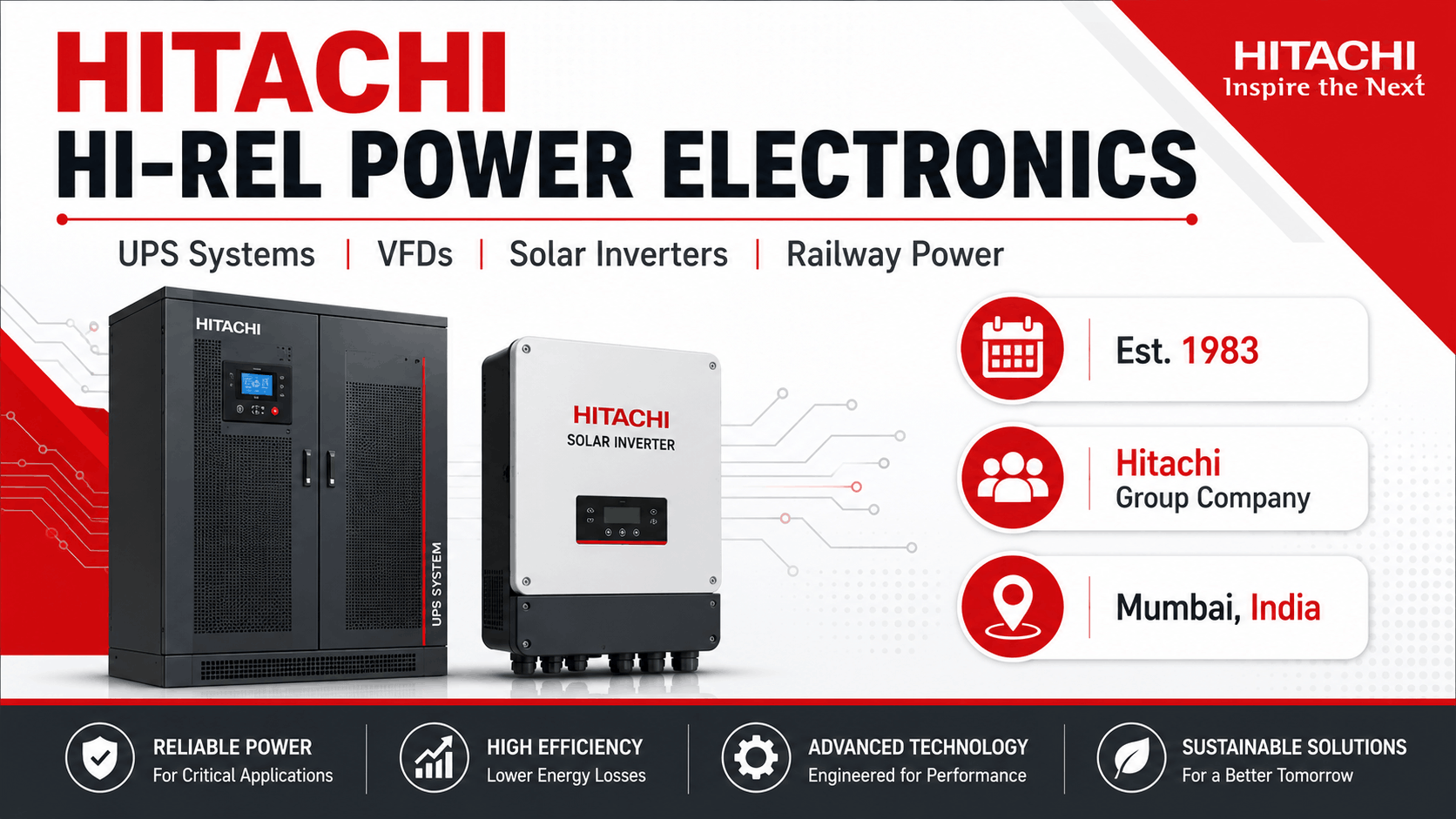  Mumbai Power Electronics Manufacturer — UPS & VFD Supplier Hitachi Hi-Rel