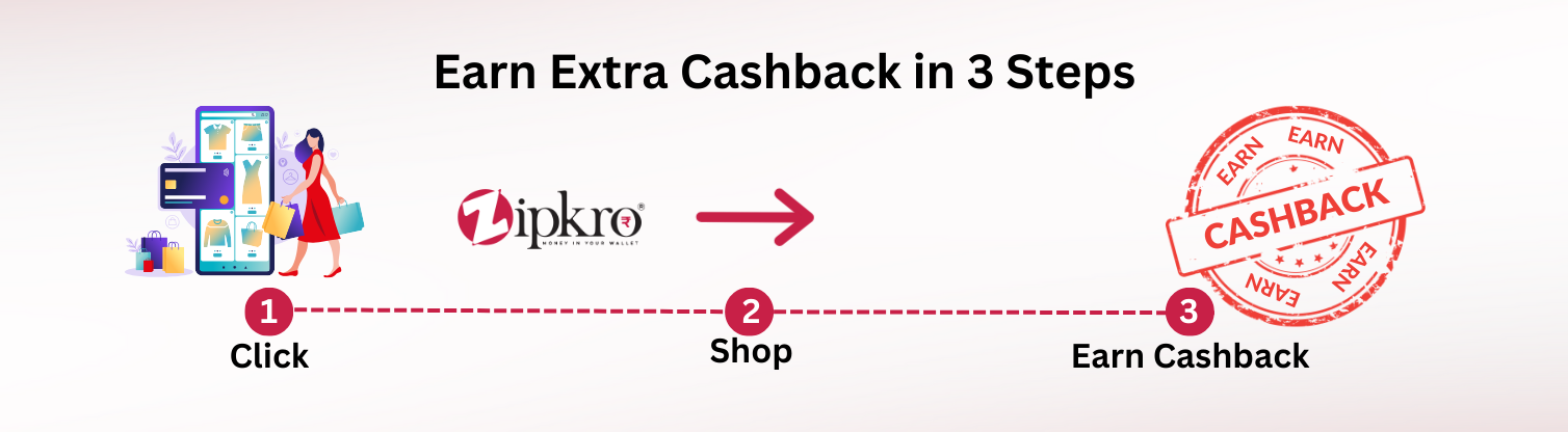  How does cashback work