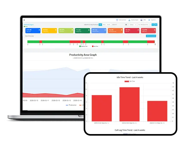  Employee Monitoring Idle Time: Features, Benefits, and Best Practices