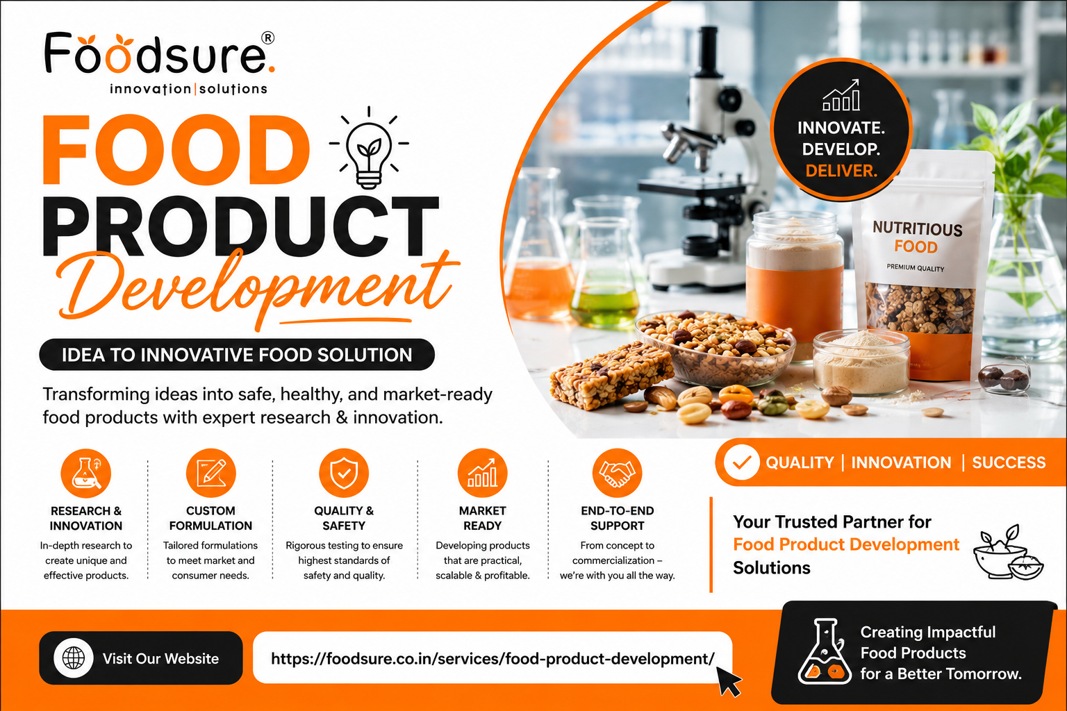  Food Product Development Services for Innovative Food Brands