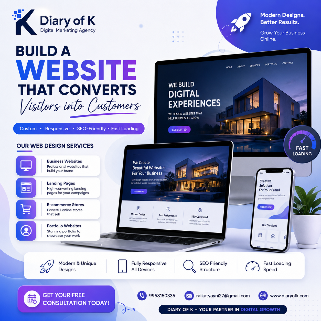  Website design that helps you grow