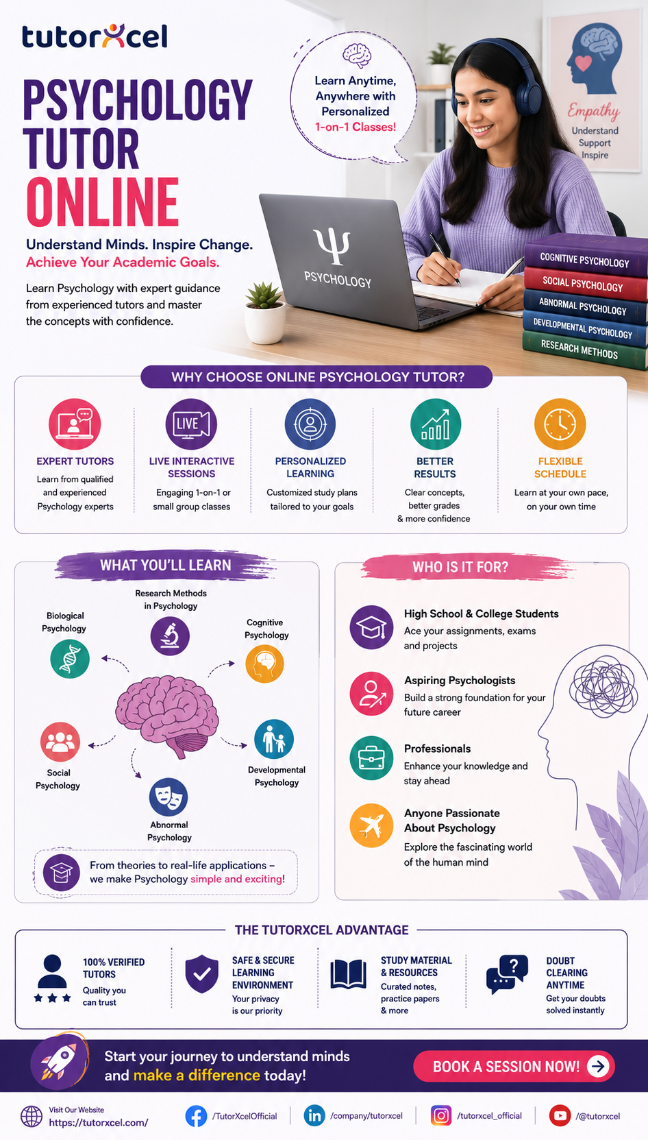  Online Psychology Tutor for Academic Success