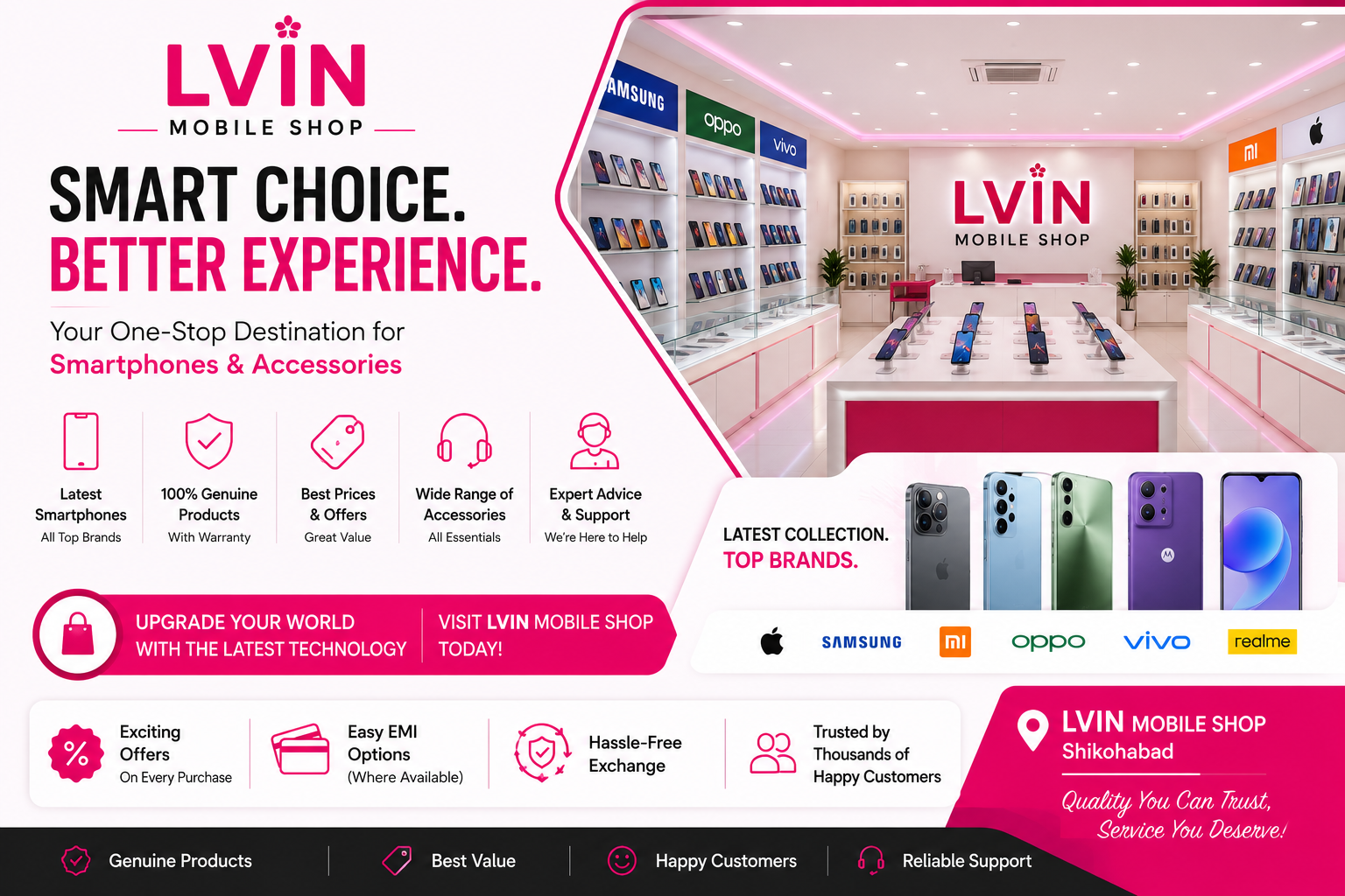  Shop the Latest Smartphones at the Best Mobile Store in Shikohabad | LVIN India