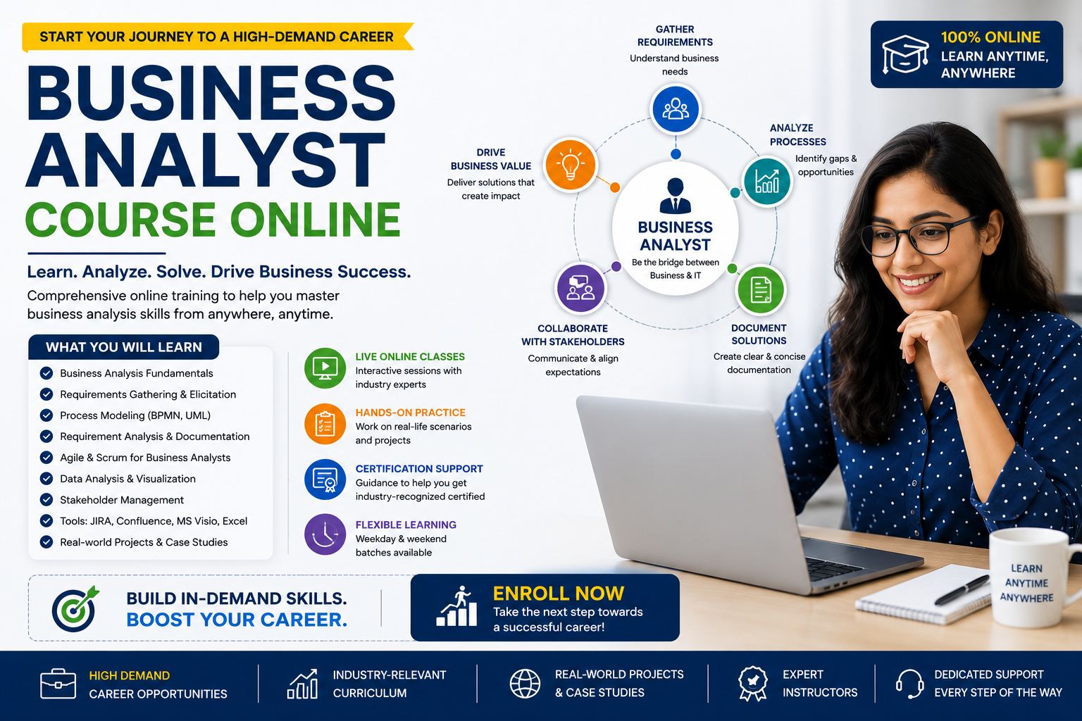  Online Business Analyst Classes
