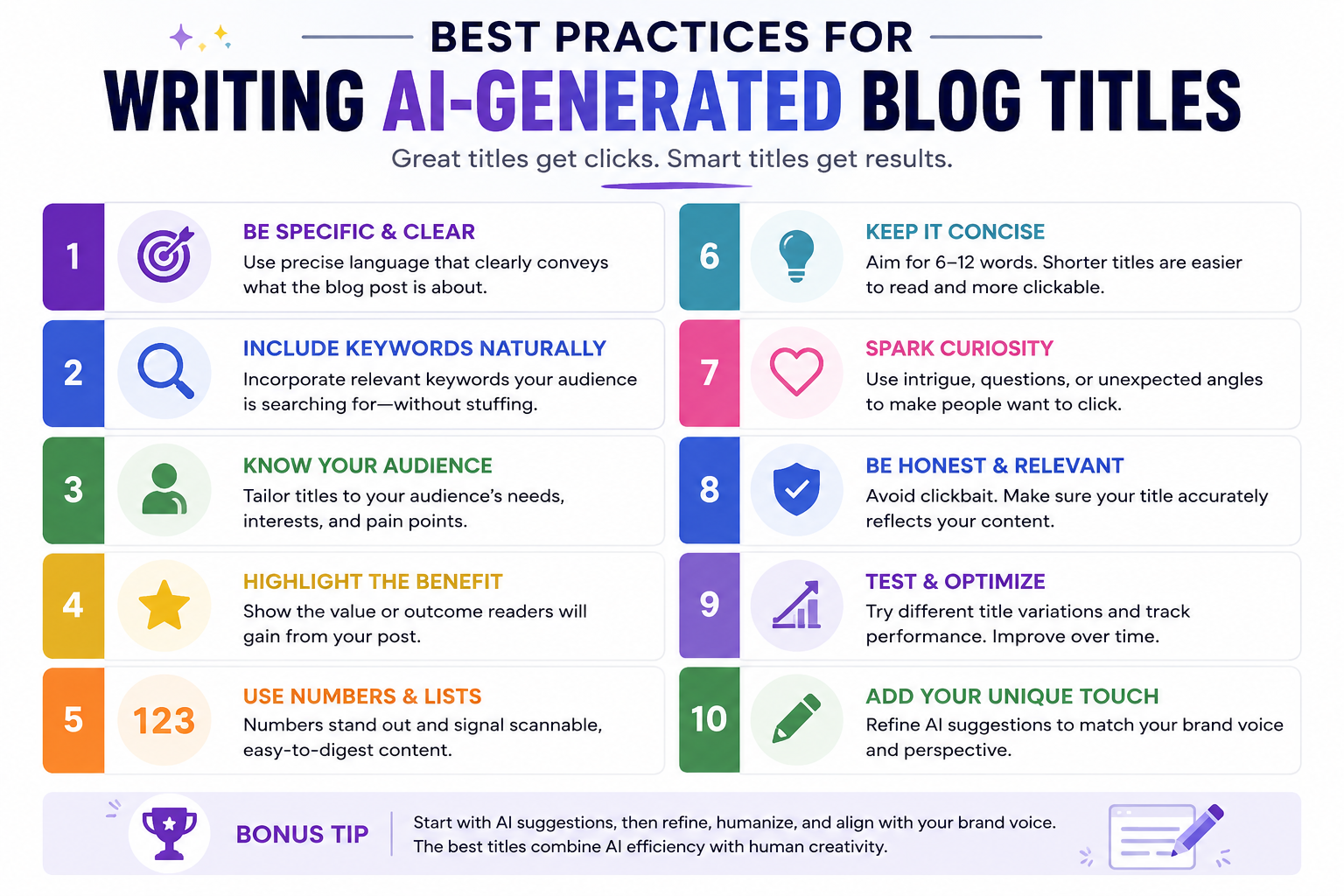 Best Practices for Writing AI-Generated Blog Titles