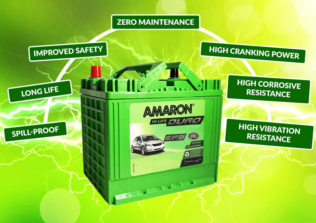  Professional Battery Delivery Services Near Me