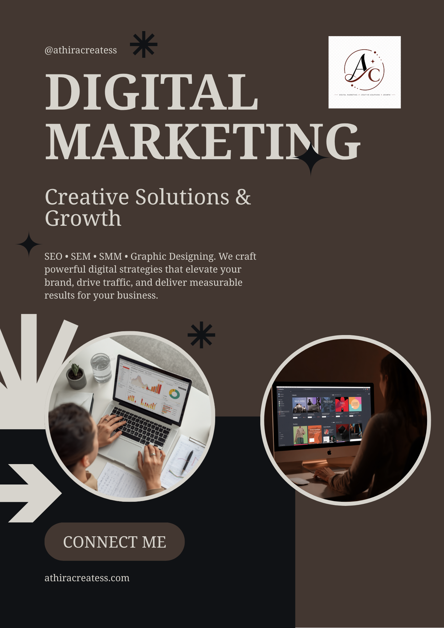  Best Digital Marketer In Calicut | Expert Services