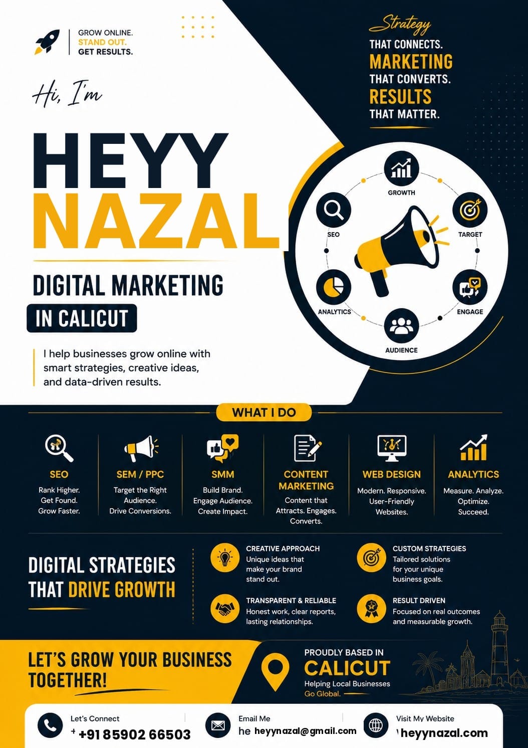  Best Digital Marketer in Calicut | SEO, SEM,SMM expert