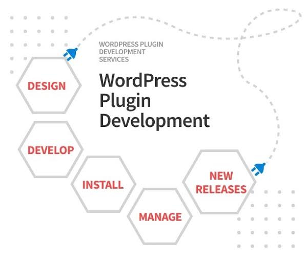  Tailored Custom Plugin Development for Businesses