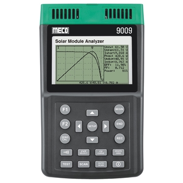  Buy Solar Panel Analyzer for Reliable Testing – Enquire Now
