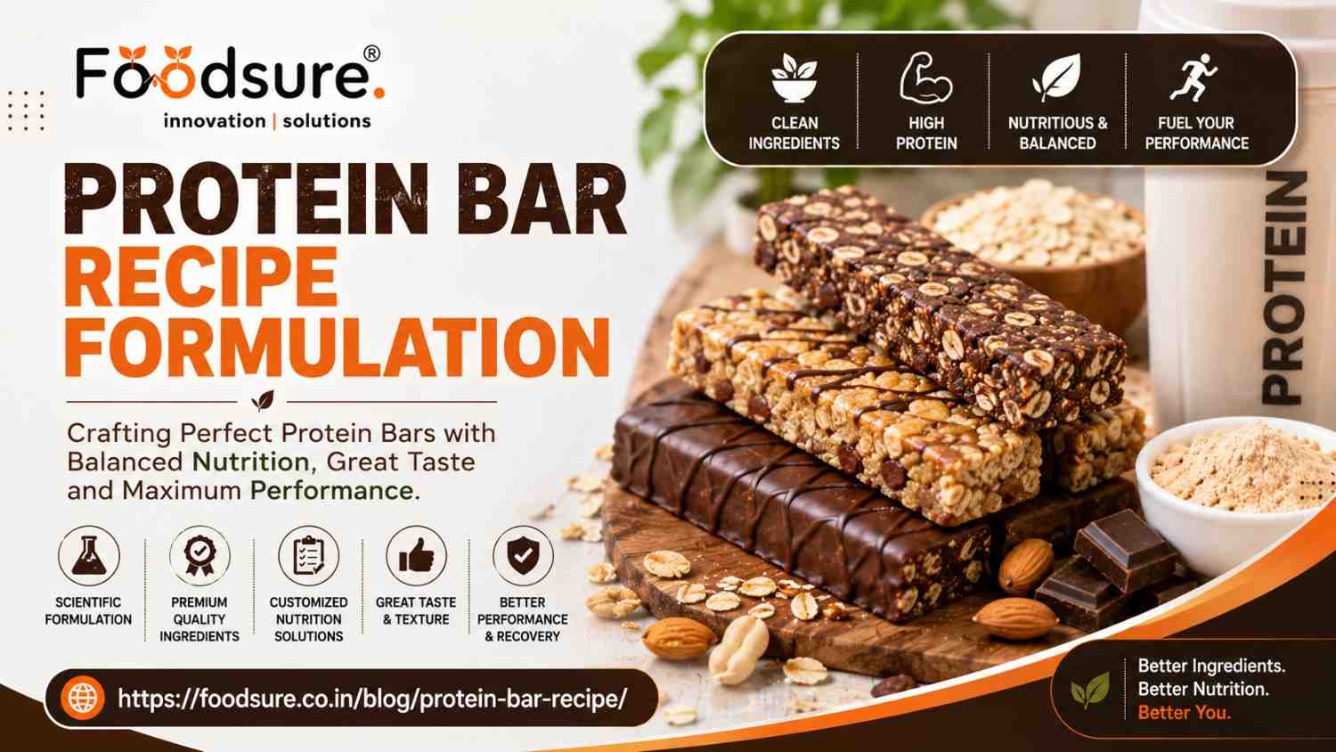  Protein Bar Recipe Formulation by Foodsure Experts