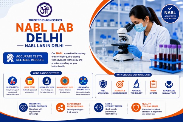 NABL Lab Delhi | Trusted NABL Lab in Delhi for Accurate Diagnostics