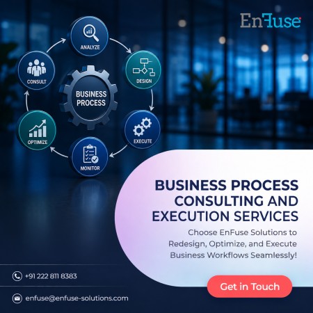  Choose EnFuse Solutions to Redesign, Optimize, and Execute Business Workflows Seamlessly!