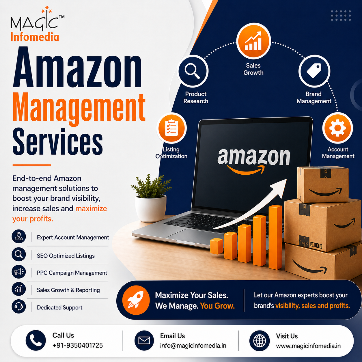  Grow Your Amazon Business with Magic Infomedia's Expert Amazon Management Services