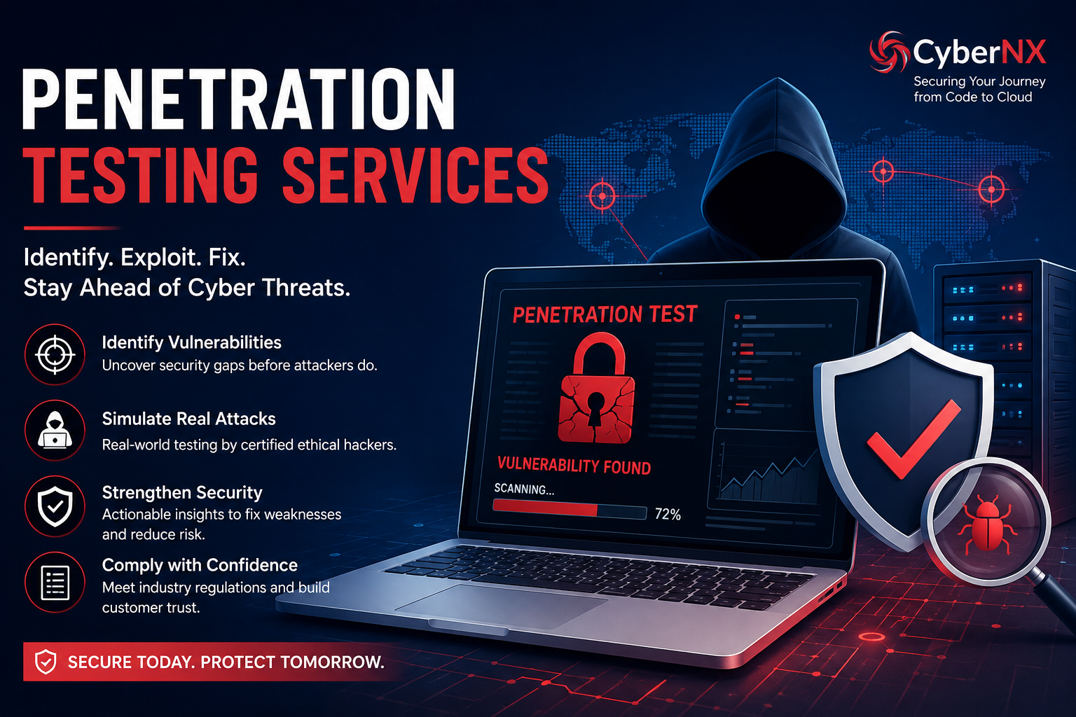  Expert Penetration Testing Services for Networks, Applications, and Cloud