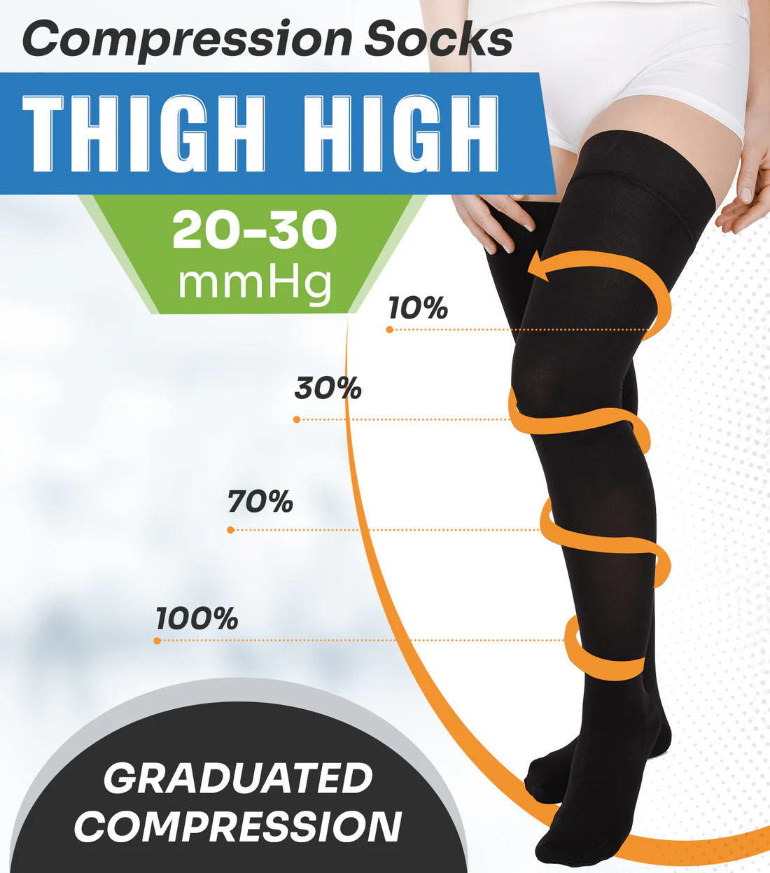  SNUG360 20-30 mmHg Thigh High Compression Stockings - Firm Full-Leg Support