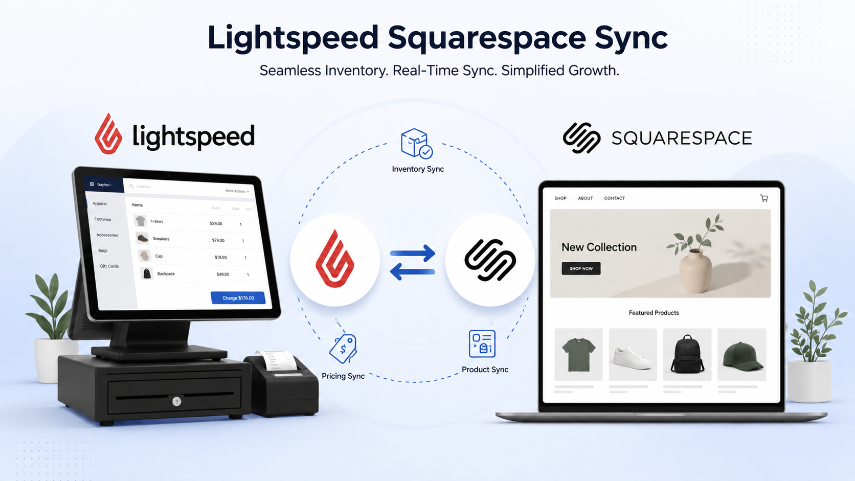  Can Lightspeed Squarespace Sync Simplify Inventory?