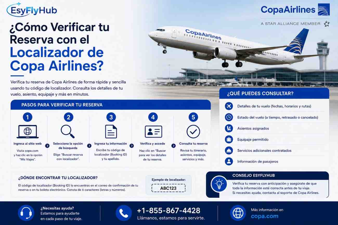  ¿Cómo acceder a la información de tu vuelo de Copa Airlines?