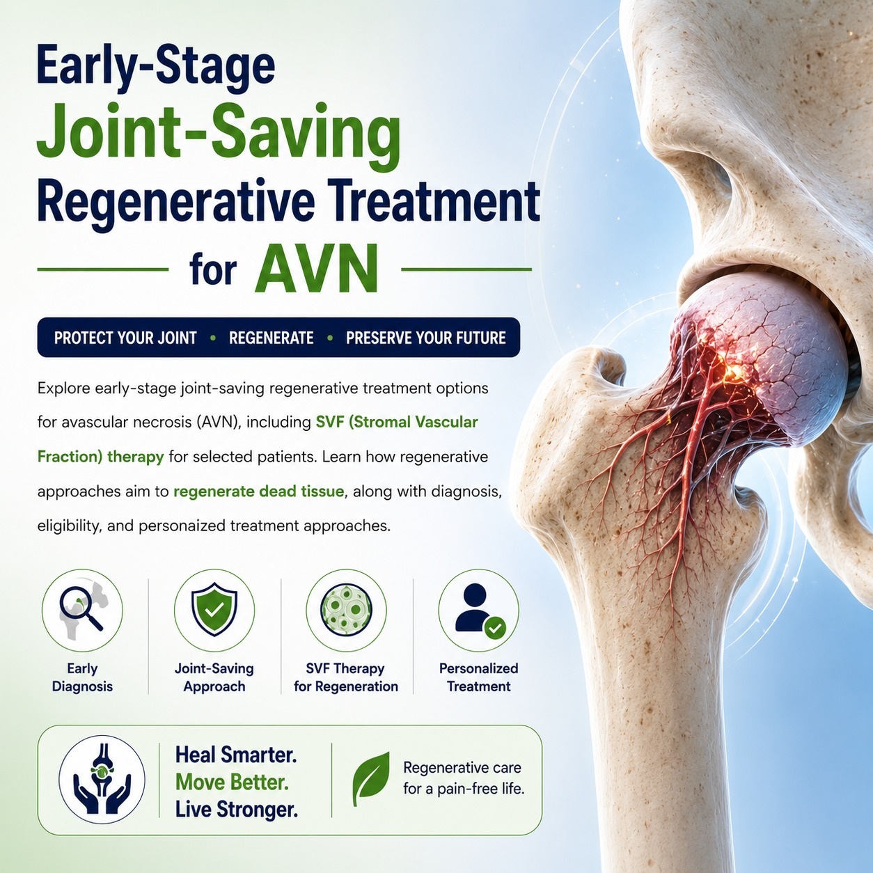  Early-Stage Joint-Saving Regenerative AVN Treatment in India