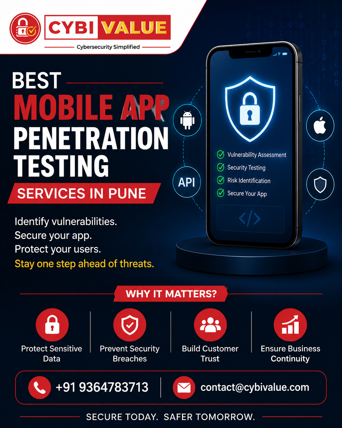  Best Mobile App Penetration Testing Services in Pune