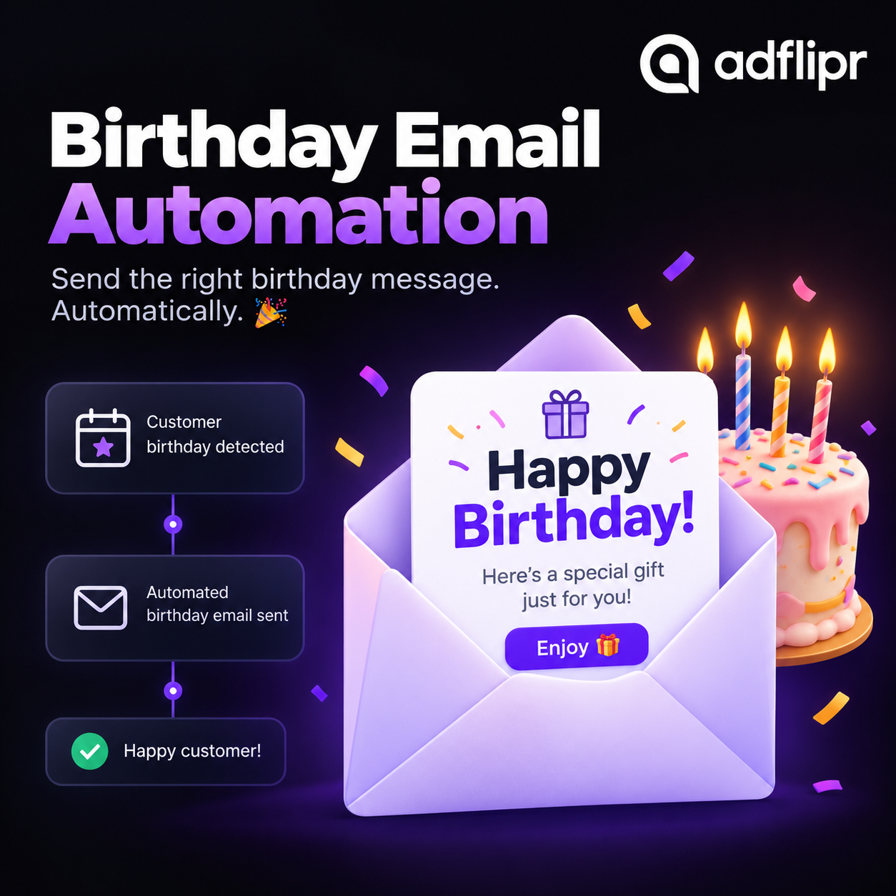  How Can Birthday Email Automation Boost Customer Loyalty?