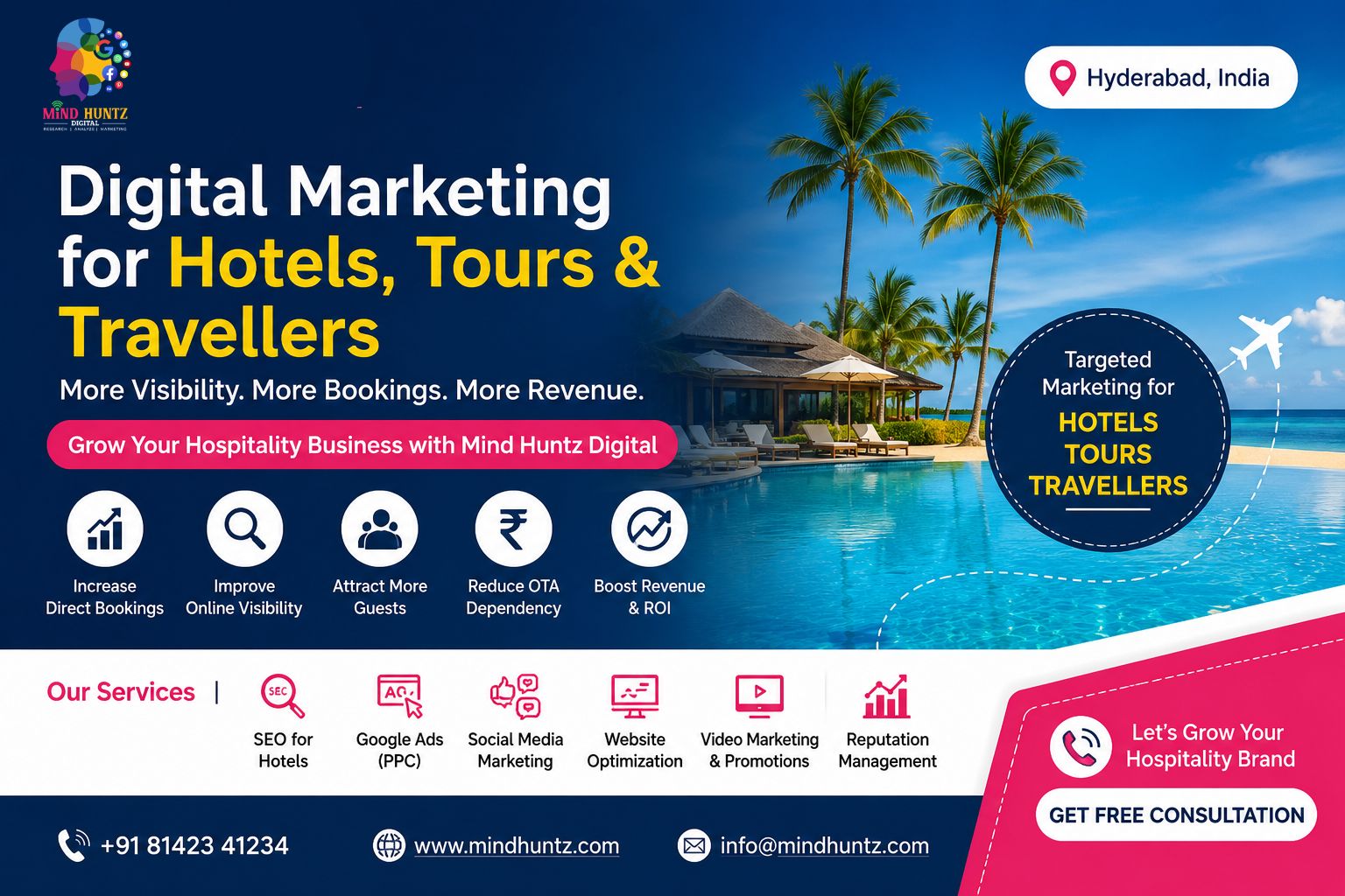 Run High-ROI Google Ads for Your Resort or Travel Agency